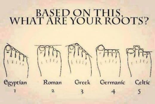Foot-Greeks
