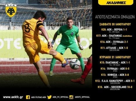 apotelesmata_akadimies_30-31_Juan