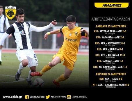 apotelesmata_akadimies_AEK_23_24_Ianoyarioy