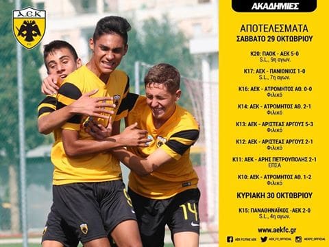 apotelesmata_akadimiwn