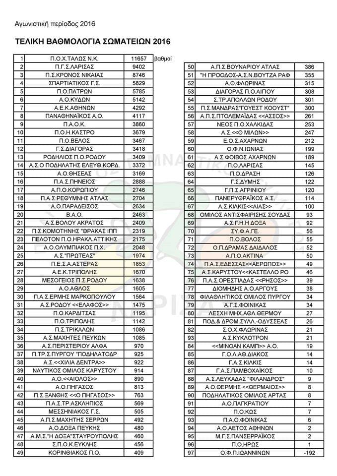 15622590_1325173790836939_6170541940835895706_n