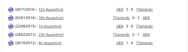 πλατ αεκ προ2